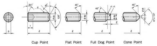 Tanned Wrench Bolt Detail
